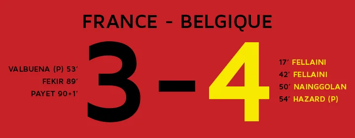 Belgian Team illustrations : France - Belgique