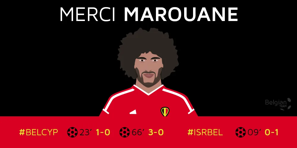 Belgian Team illustrations : Merci Marouane