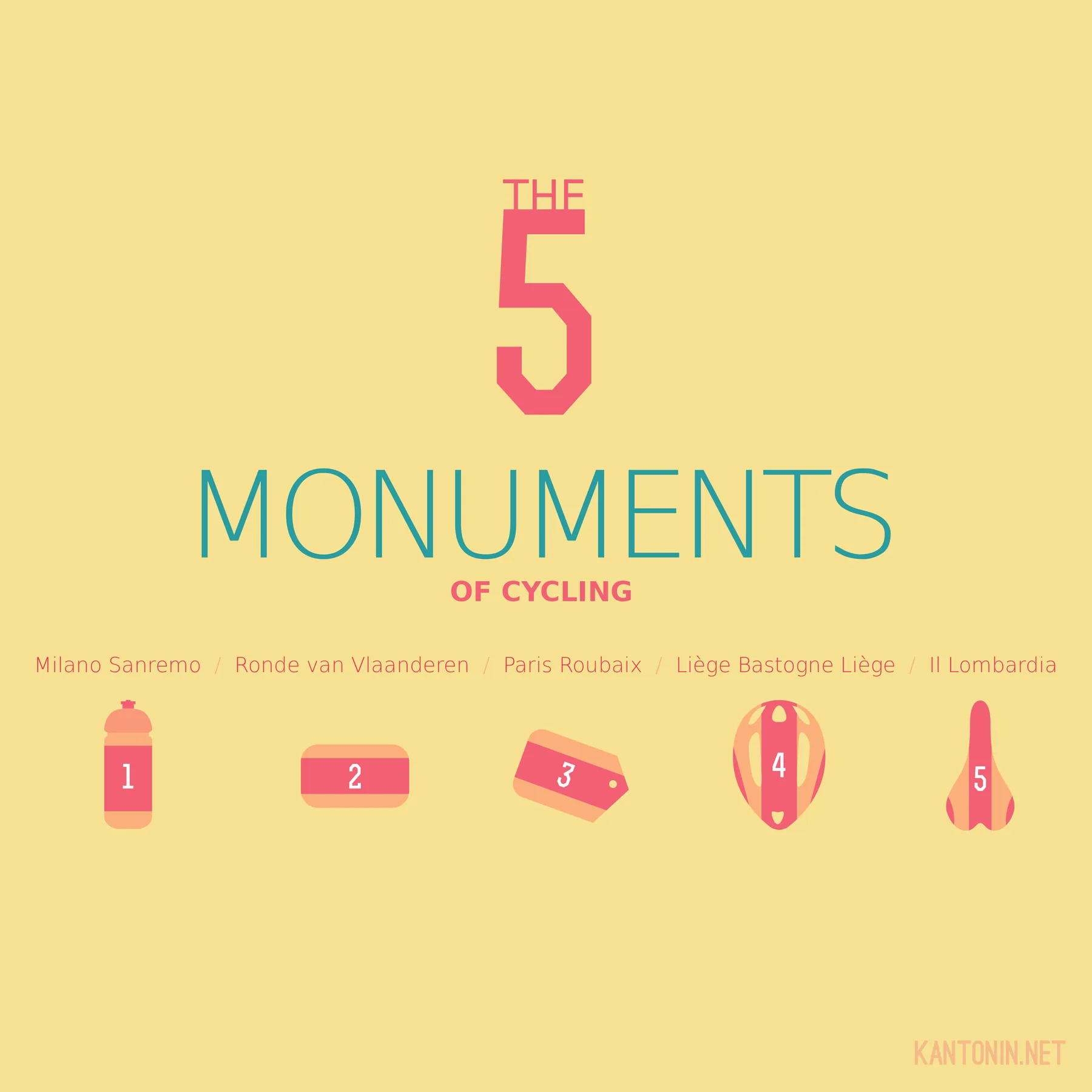 Cycling monuments illustrations : The 5 monuments