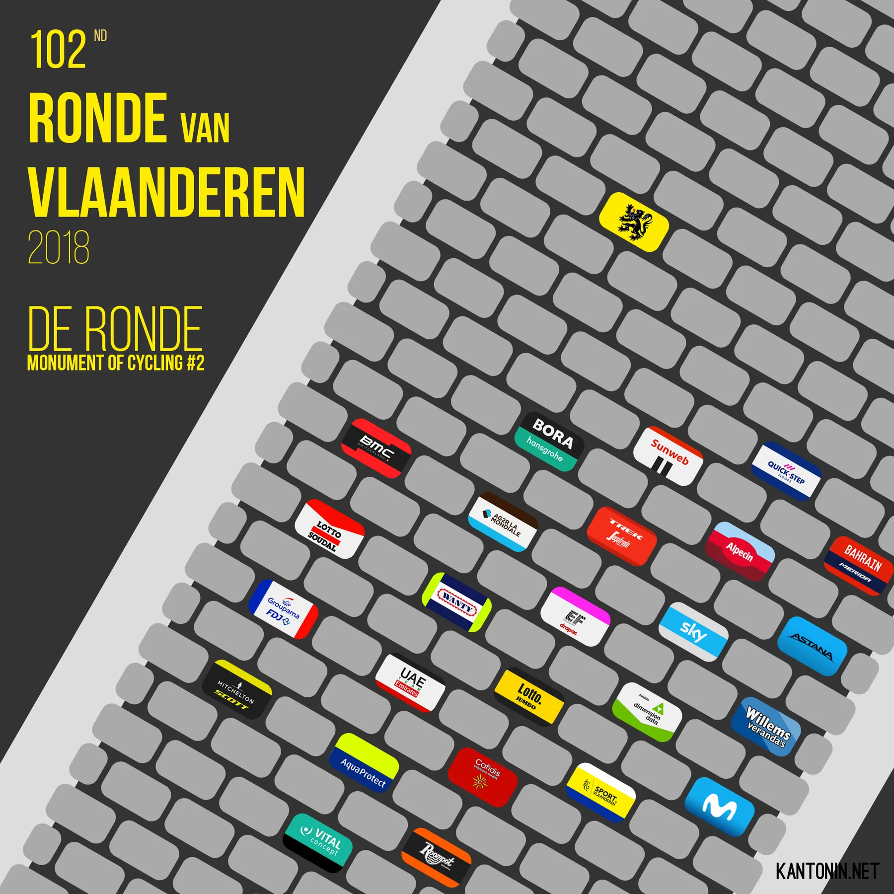 Cycling monuments illustrations : Ronde van Vlaanderen 2018