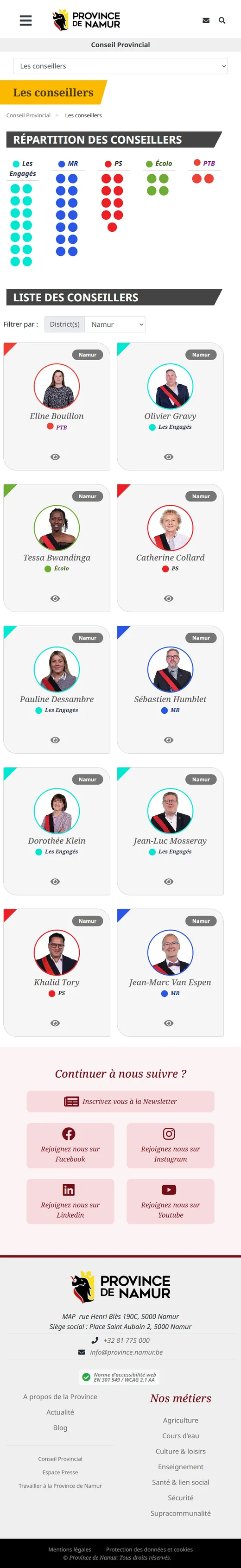 Province de Namur : Les conseillers provinciaux