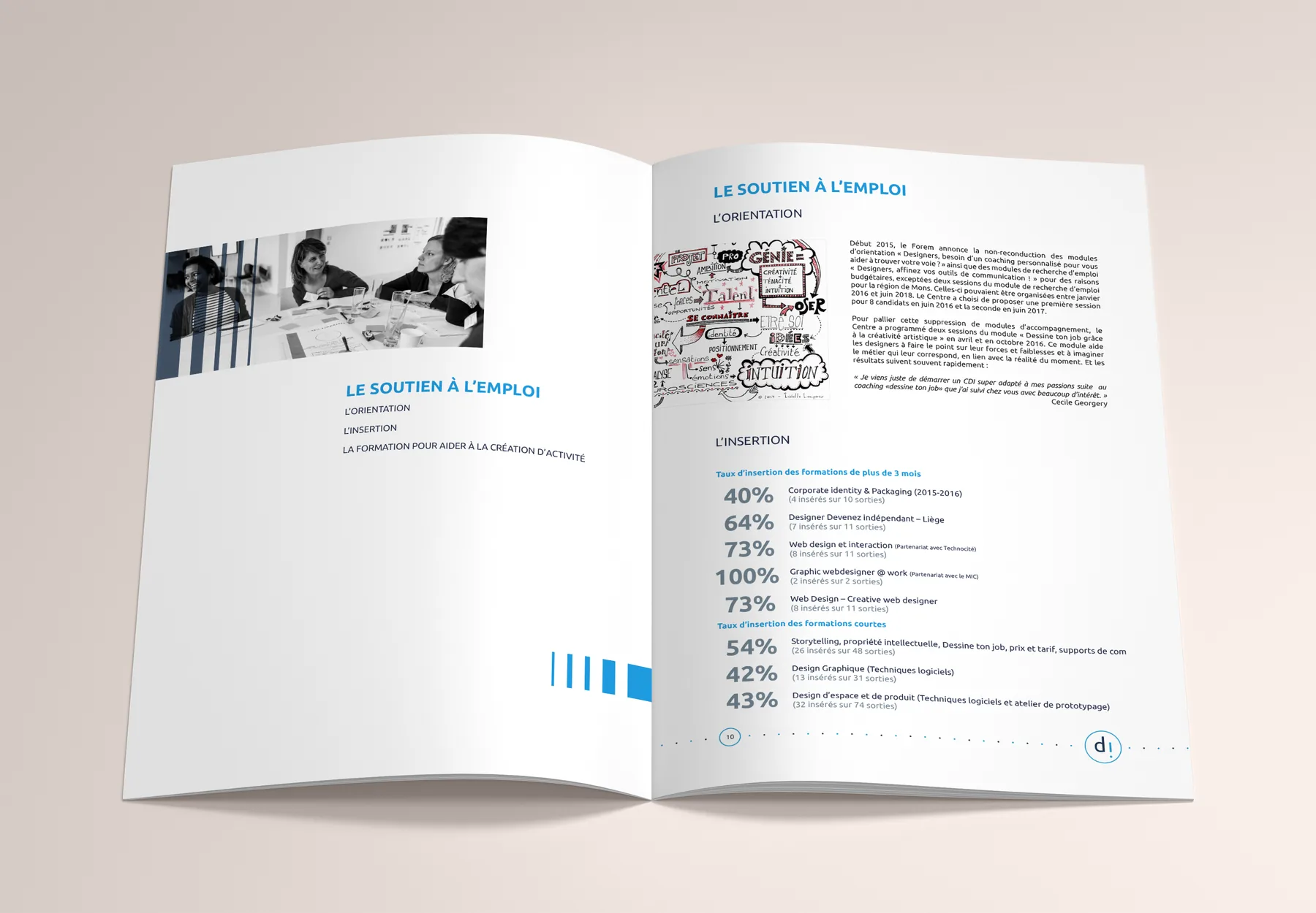 Rapport d'activités 2016 : Formation et emploi