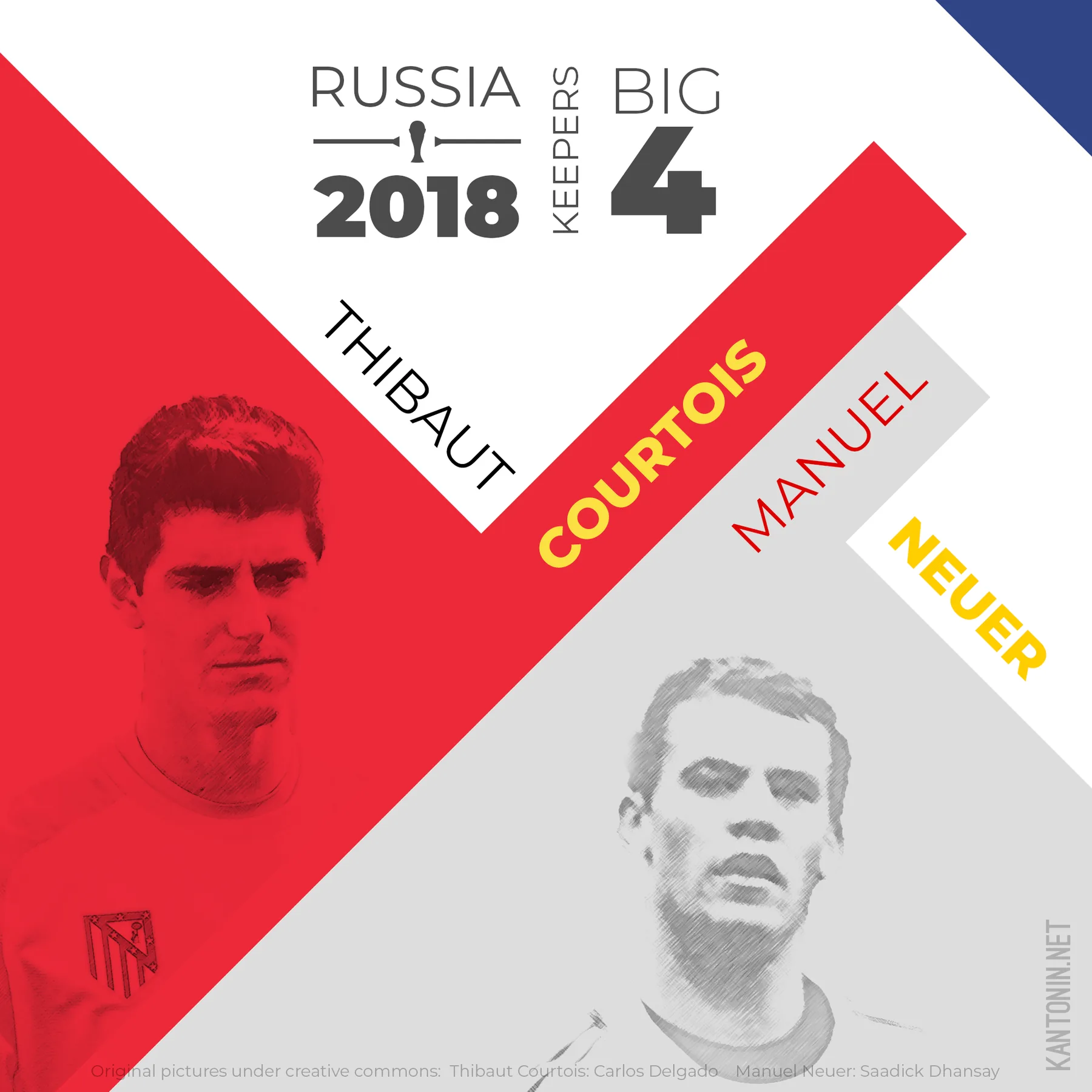Belgian Red Devils infographics : Big 4 keepers, 1/2
