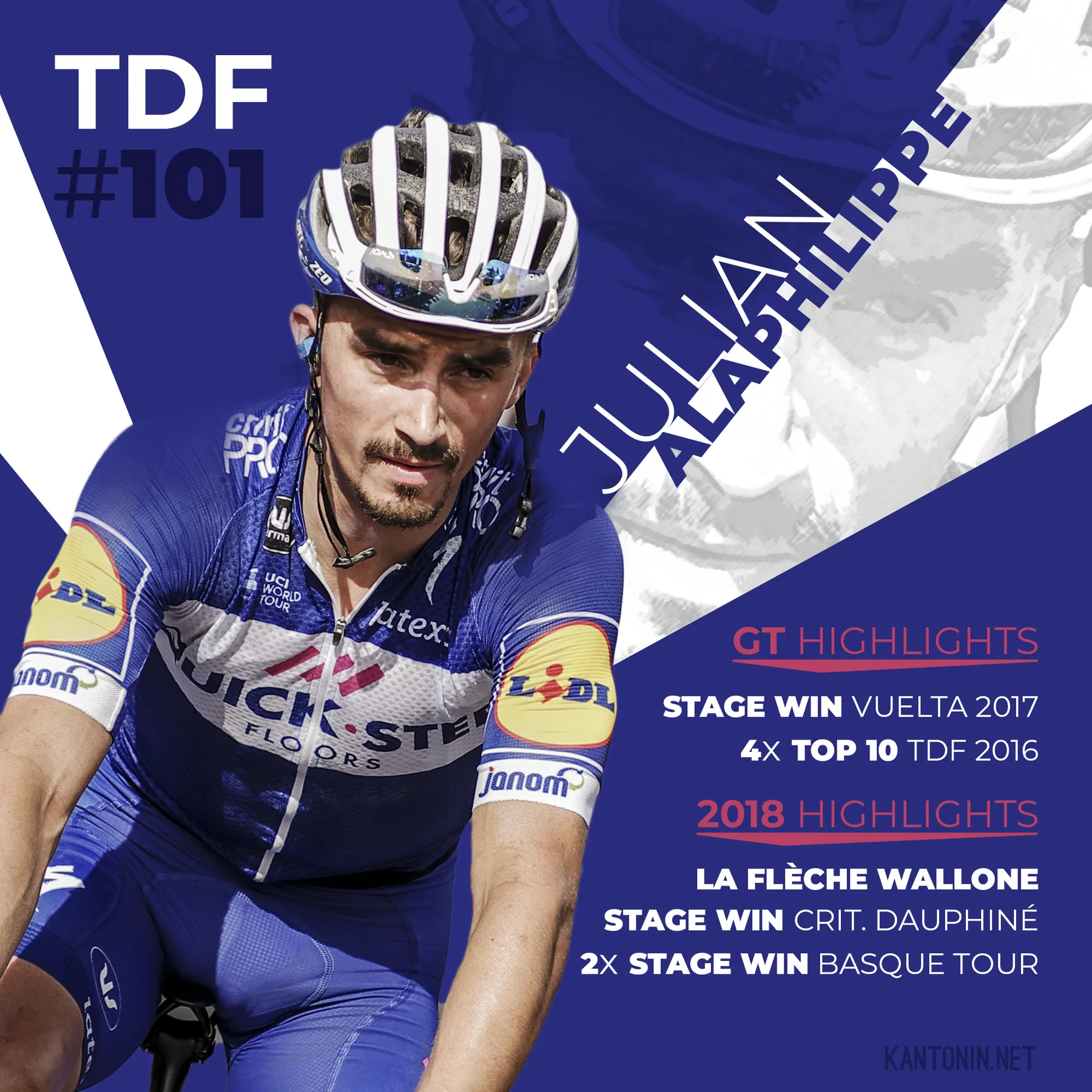 Tour de France 2018 start list : Julian Alaphilippe