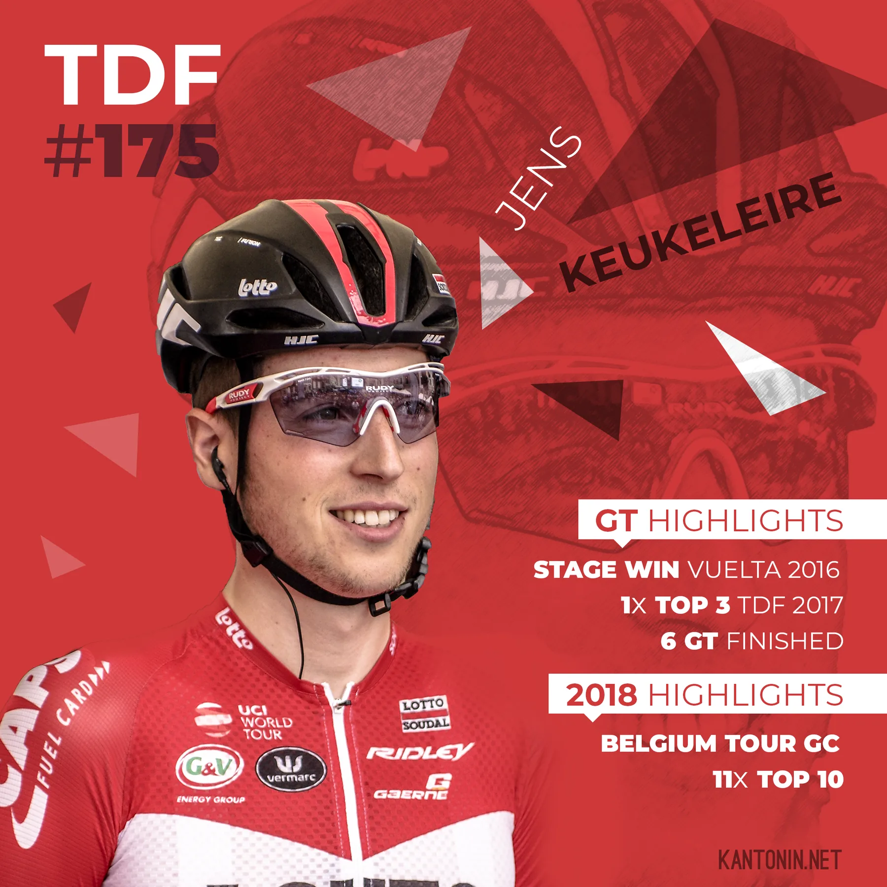 Tour de France 2018 start list : Jens Keukeleire